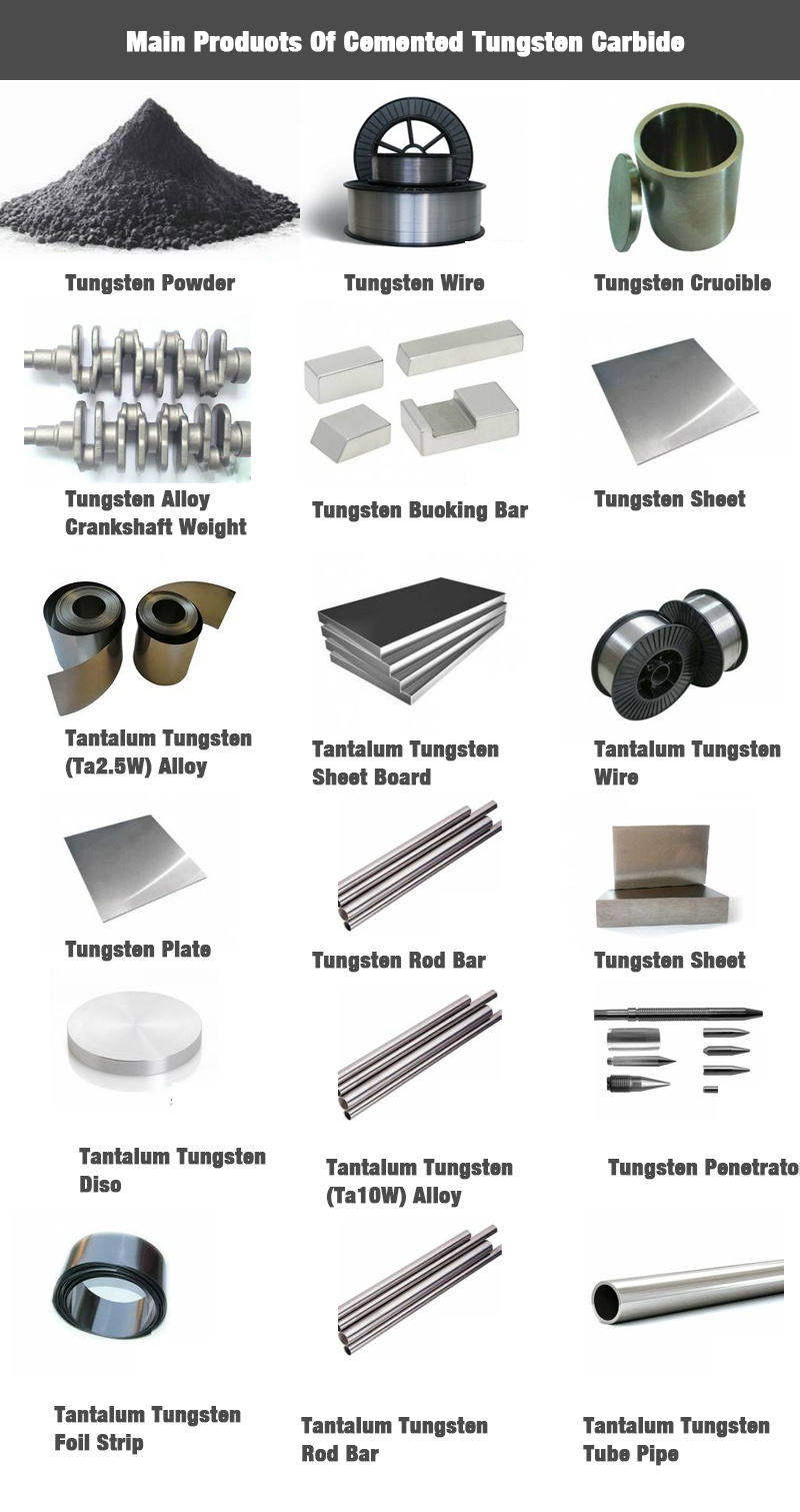 钨钢主要产品列表.jpg